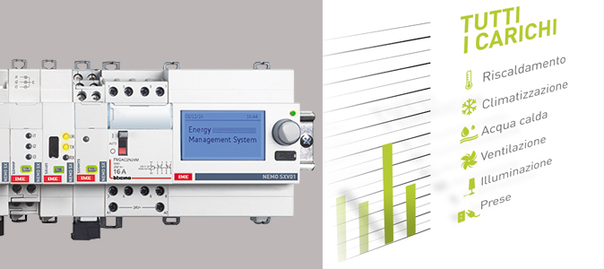 NEMO SX supervision system | BTicino International Product Catalogue